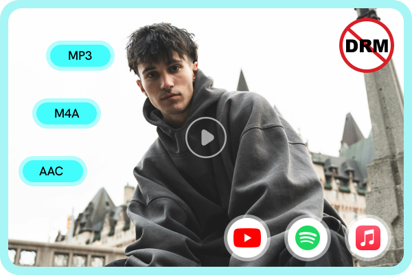 音楽コンバーター